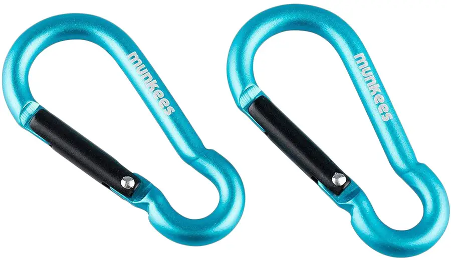 Карабін Munkees Pear 5x50 mm 2-Pack Blue